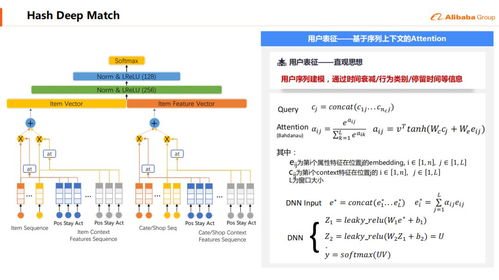 深度學習在阿里b2b電商推薦系統中的實踐