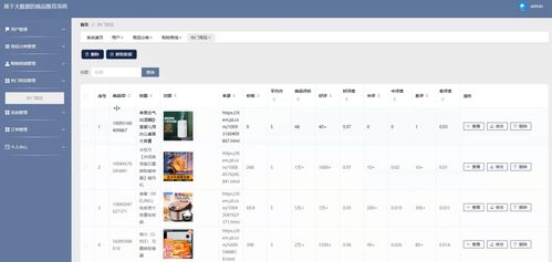 基于springboot 大數據 協同過濾推薦算法的電商商品推薦系統設計和實現 源碼 lw 部署講解 設計和實現 源碼 lw 部署講解