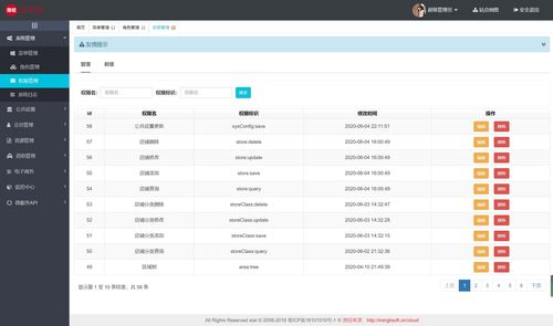 java spring cloud spring boot mybatis企業快速開發架構之云架構系統管理平臺