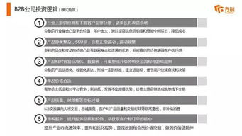 關于醫療b2b,這個行研亮了