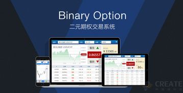 現(xiàn)貨交易平臺(tái)行情軟件征戰(zhàn)2016金融峰會(huì)